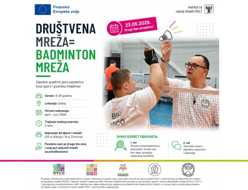 Društvena mreža = Badminton mreža