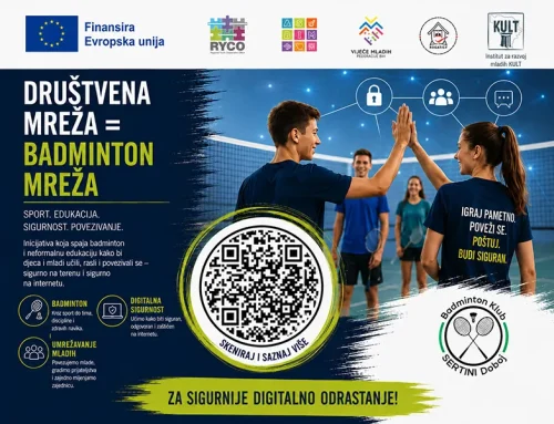 Društvena mreža = Badminton mreža